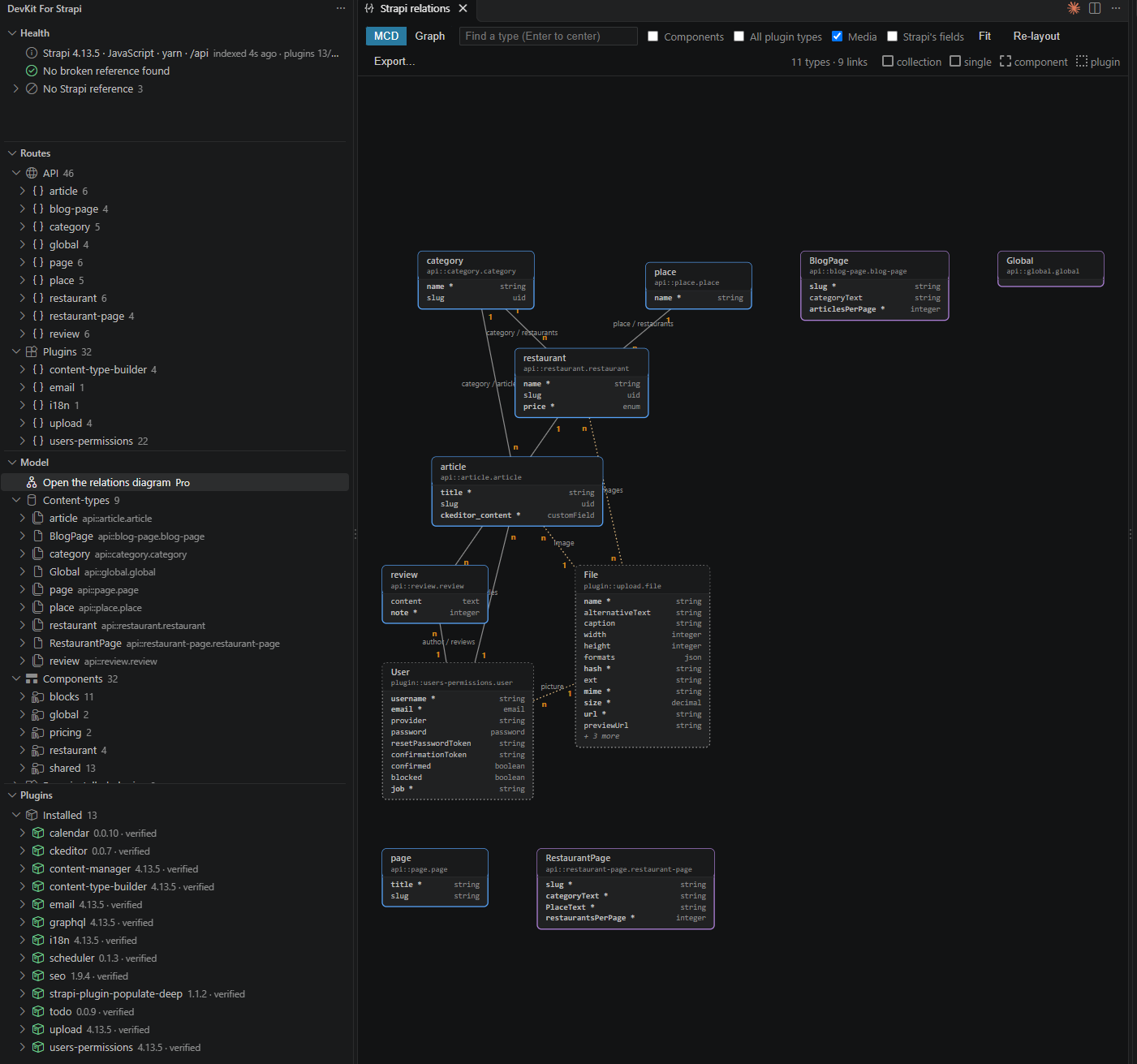 The DevKit panel (Health, Routes with a route's pipeline, Model, Plugins) next to the relations diagram in its MCD view